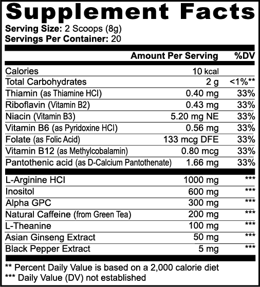 Neuro Focus (Sour Candy)