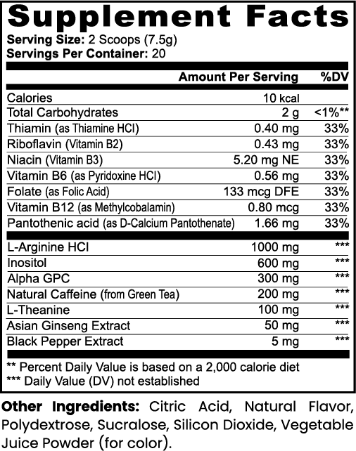 Neuro Focus (Sour Grape)