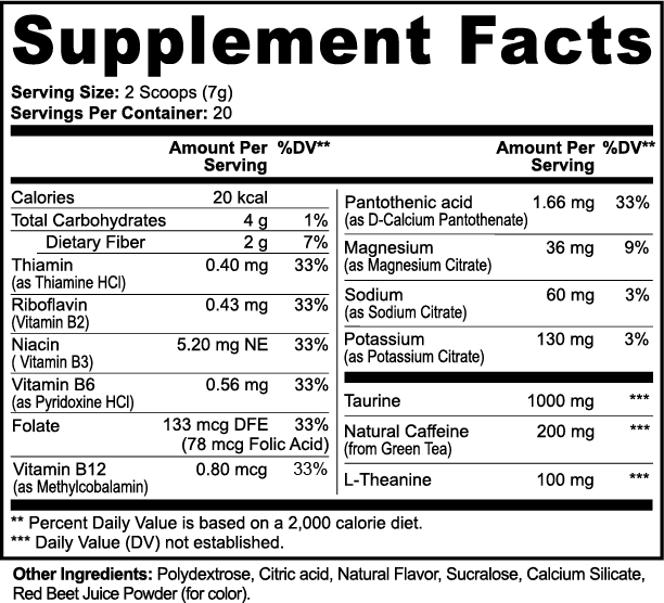 Neuro Drive (Strawberry Shortcake)